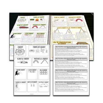 Energy Forms Of Energy Interactive Notebook Acorn Science