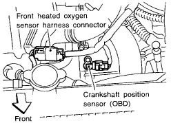 Nissan Crankshaft Position Sensor Location Q A Guide For Maxima