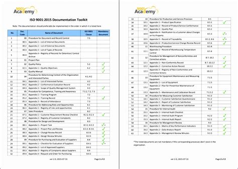 Iso 9001 2015 Audit Checklist Excel Xls Easysno