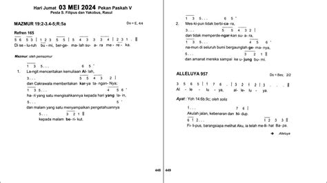 Mazmur And Alleluya Harian Jumat 03 Mei 2024 Pekan Paskah V 🙏 Youtube