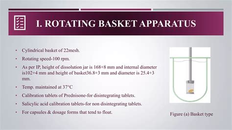 In Vitro Dissolution Apparatus USP Pptx