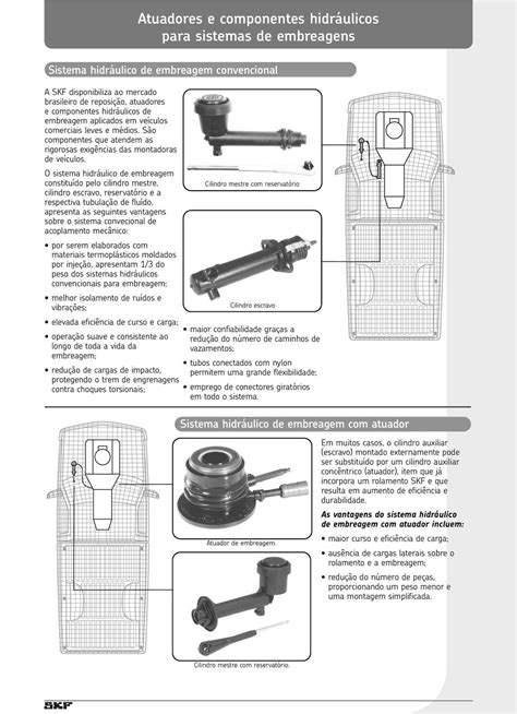 Atuadores e componentes hidráulicos para sistemas de embreagens PDF