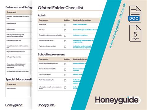 Ofsted Folder Checklist Teaching Resources