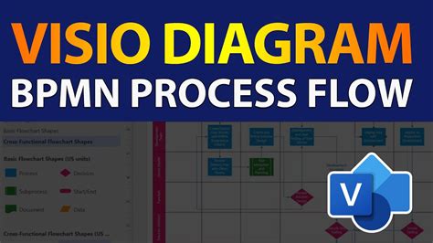 How To Draw Bpmn Process Flow Diagram In Visio Youtube