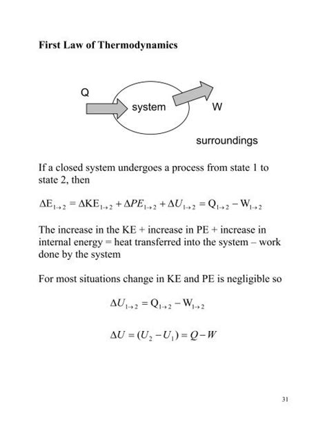 First Law of Thermodynamics