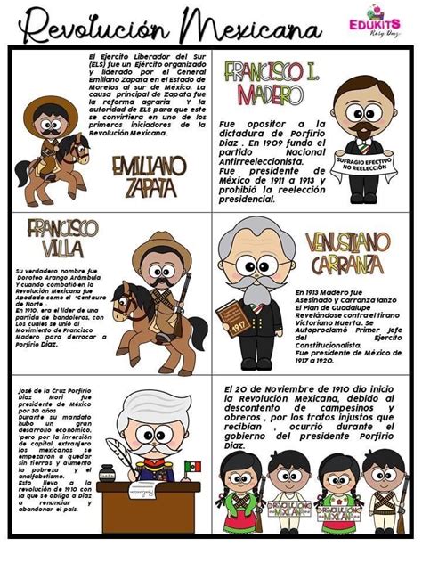 Cuento La RevoluciÓn Mexicana Artofit