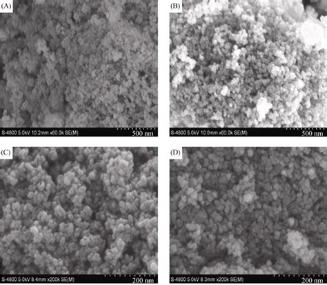 Bi掺杂纳米TiO 2 光催化甘油水溶液制氢性能研究