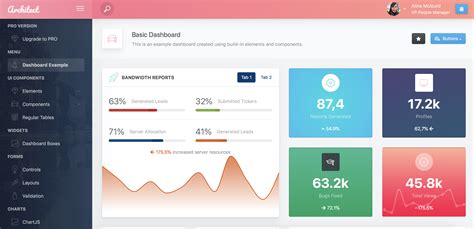 React Dashboard Template Free - Printable Form, Templates and Letter