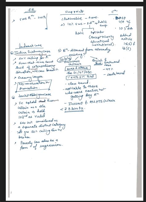 ForumIAS Current Affairs Handwritten Class Notes 2023 By Dipin Sir