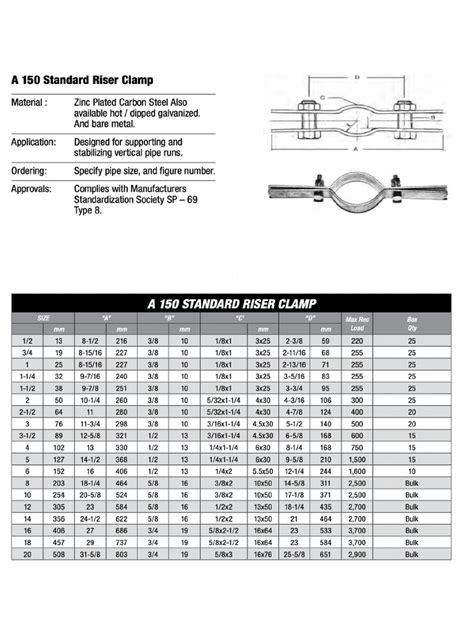 Riser Clamp | PDF