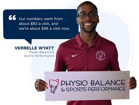 Increase Revenue Per Patient - Breakthrough