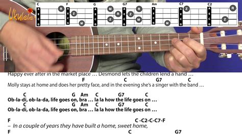 Ob La Di Ob La Dabeatlesmarmalade Cover Chords And Lyrics Ukulele