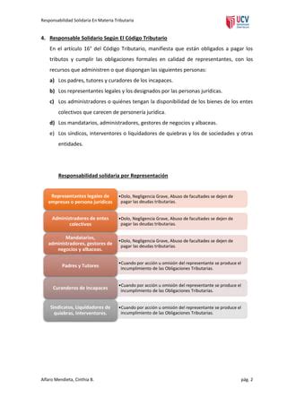 Responsabilidad Solidaria En Materia Tributaria PDF