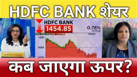 Hdfc Bank Share News Today Hdfc Bank Share Latest News Today Hdfc