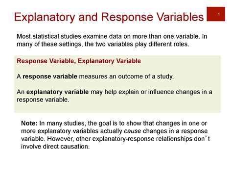 Responding Variable