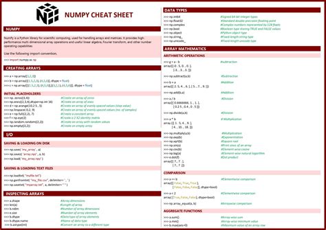 Numpy In Cheat Sheet Datacademy Ai