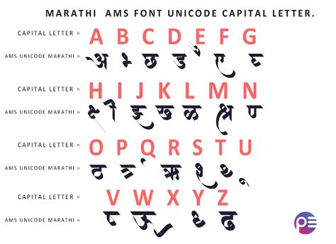 Marathi Calligraphy Alphabets