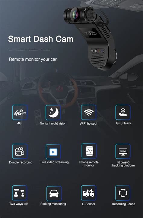 Dual Lens Ir Night Vision G Mini Car Dashcam With G Live Streaming