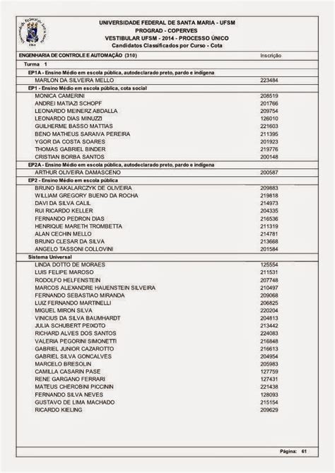 Caderno7 UFSM divulga listão de aprovados do Vestibular