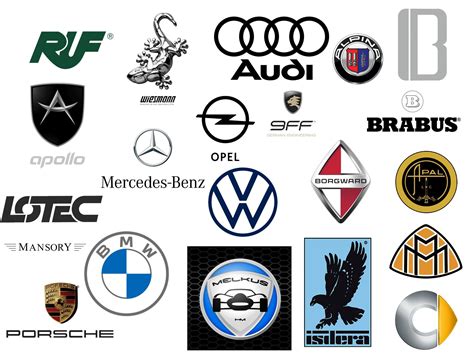 Deutsche Automarken Automarken Motorradmarken Logos Geschichte PNG