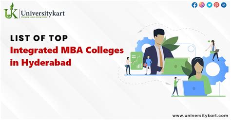 List Of Top Integrated MBA Colleges In Hyderabad 2022 2023 Rankings