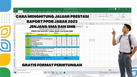 Contoh Perhitungan Skor Jalur Prestasi Raport Ppdb Jabar 2023 Sma Dan