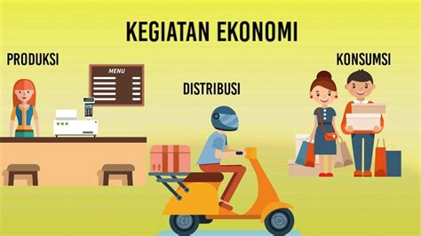 Kegiatan Ekonomi Pengertian Tujuan Jenis Beserta Contohnya