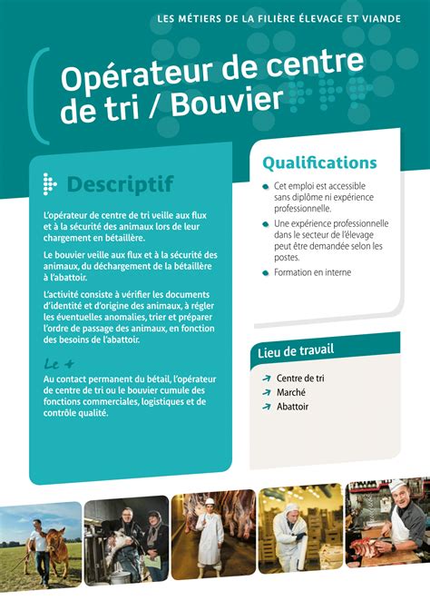 BAC Professionnel Bio Industries De Transformation BIT