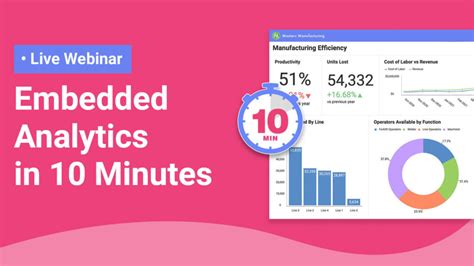 Webinars Reveal Embedded Analytics