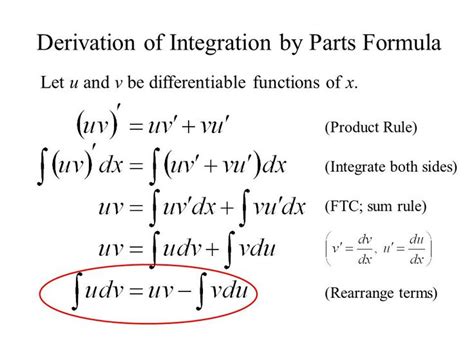 Methods Of Integration Integration By Parts Partial Fractions