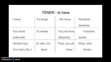 Spanish 1 Acp El Verbo Tener Youtube