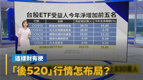 【這樣財有梗】台股震盪中屢創新高 「後520」行情怎布局？｜早安進行式 鏡新聞 Youtube