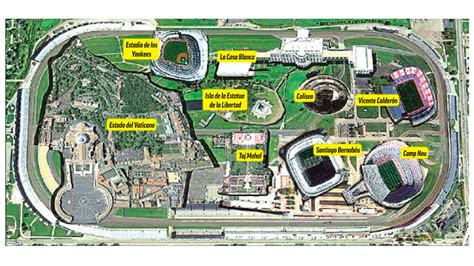 Indycar Indianapolis Motor Speedway El Circuito Más Grande Del Mundo