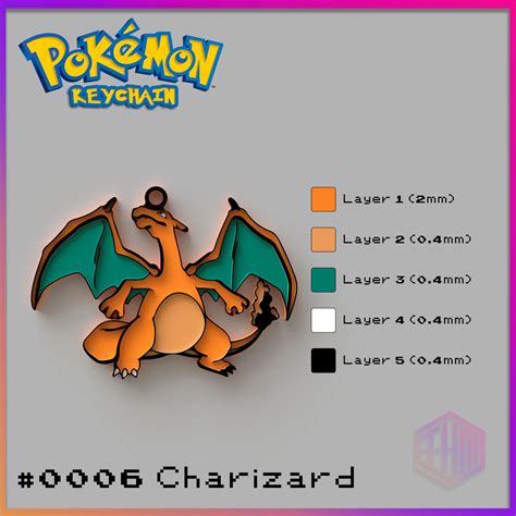 Stl File Keychain Pack Starters Venasaur Charizard Blastoise