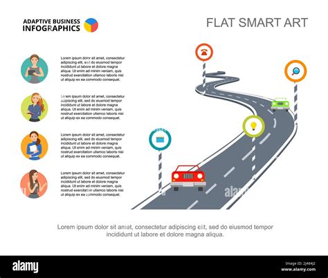 Road Signs Metaphor Process Chart Template For Presentation Business