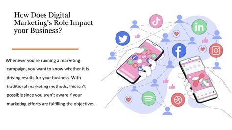 Ppt Role Of Digital Marketing In Business Growth Powerpoint