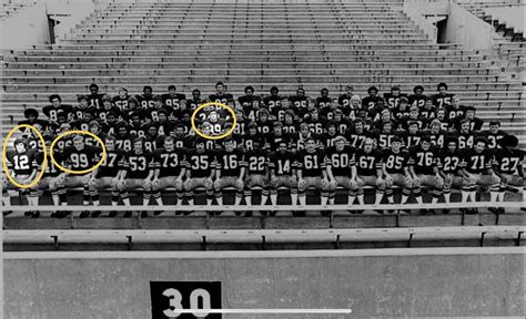 SPORTS - DID YOU KNOW?! on Twitter: "1972 Kent State Football team ...