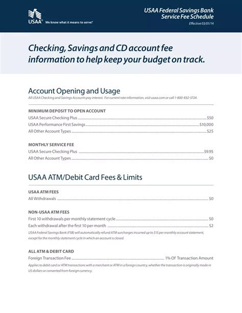 Usaa Bank Deposit Slip Fill Out Printable PDF Forms Online