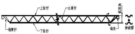 大空间钢结构桁架檩条系统