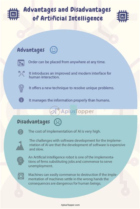 Advantages And Disadvantages Of Artificial Intelligence What Is