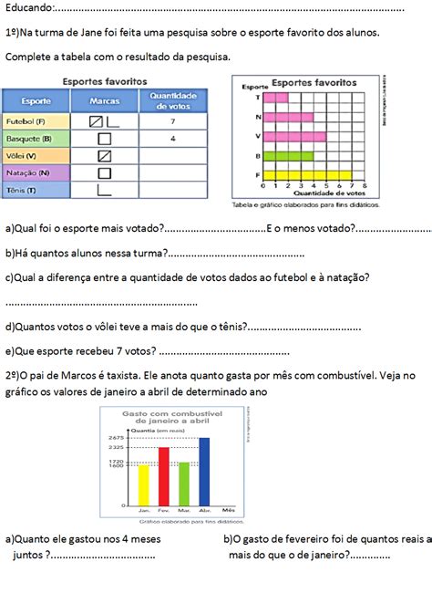 Atividade Com Tabela 3 Ano - Atividades Com Gráficos E Tabelas Para 3 Ano Fundamental - FDPLEARN