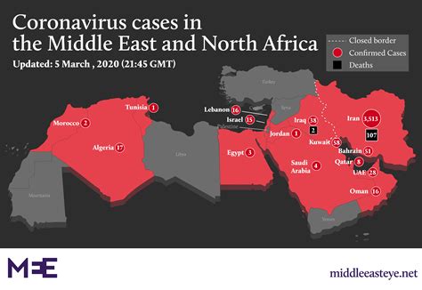 Coronavirus In The Middle East And North Africa A Country By Country