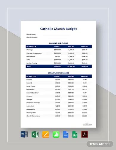 FREE 10 Catholic Church Budget Samples In MS Word Google Docs