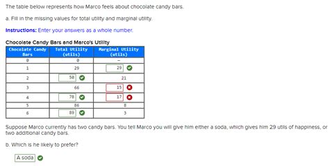 Solved The Table Below Represents How Marco Feels About Chegg