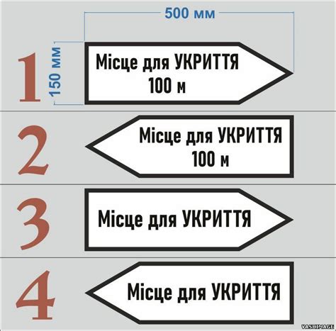 Таблички "Убежище", "Место для укрытия" - Изготовим наружную рекламу ...