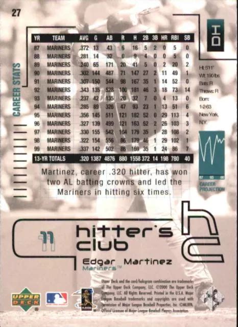 Carte De Baseball Upper Deck Hitter S Club Seattle Mariners