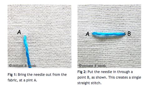 How To Do The Straight Stitch Sarah S Hand Embroidery Tutorials