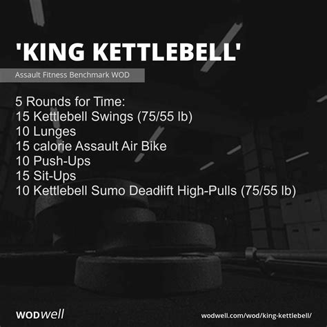 15 Minute Kettlebell Wod Workouts Easy Workout Everyday