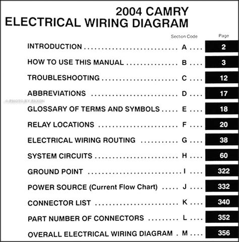 DIAGRAM 1986 Camry Wiring Diagram System WIRINGSCHEMA