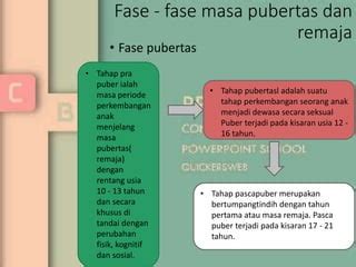 Tugas Presentasi Psikologi Perkembangan PPT